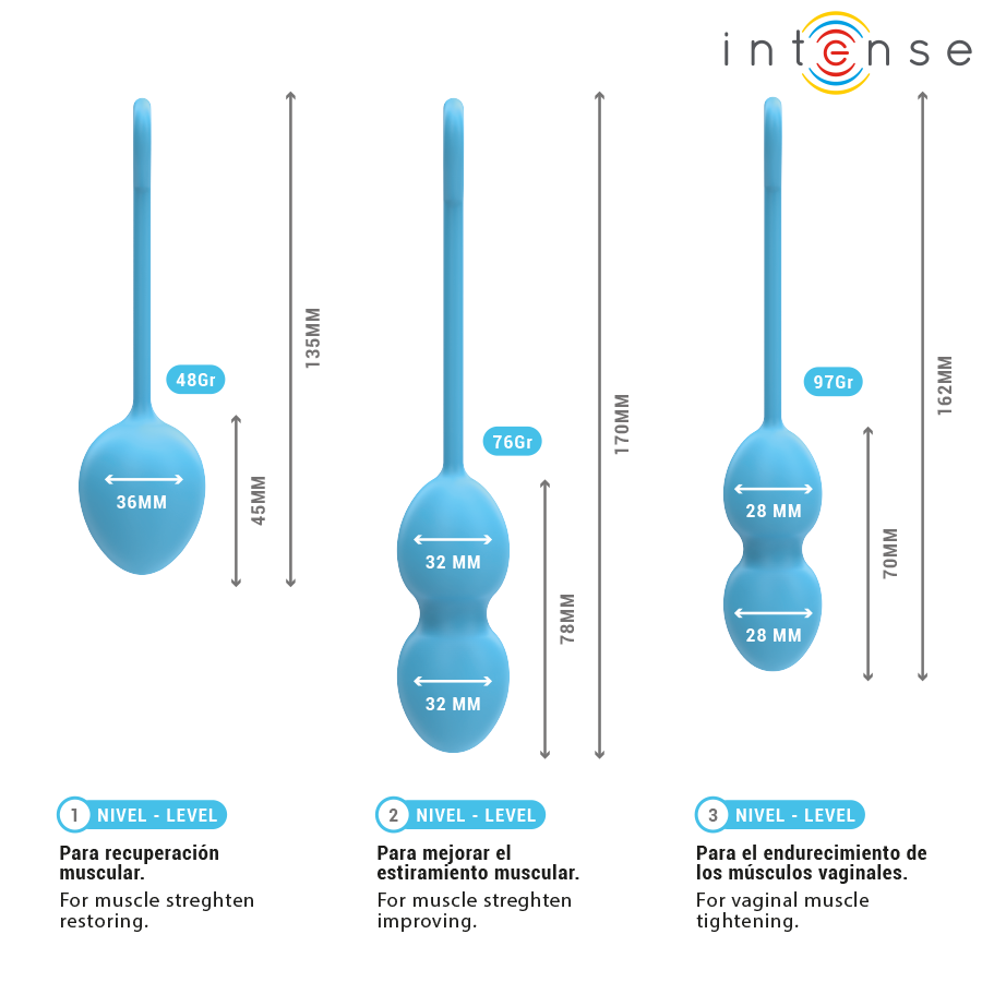 INTENSE - KIT PALLINE KEGEL CHARLI BLU